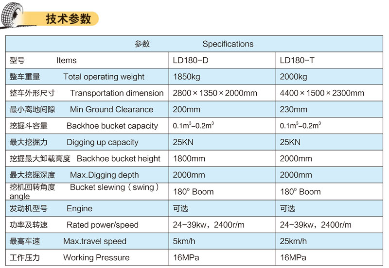 LD180-T輪式挖掘機